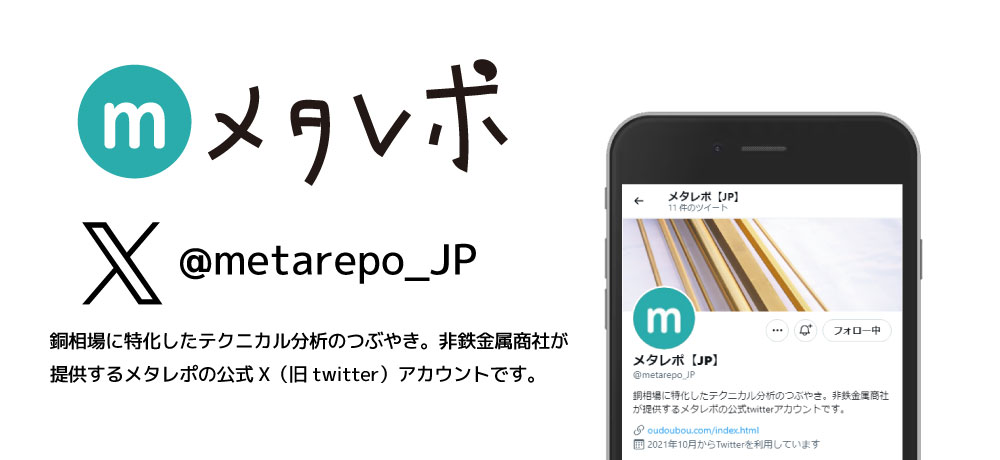 メタレポツイッターの紹介