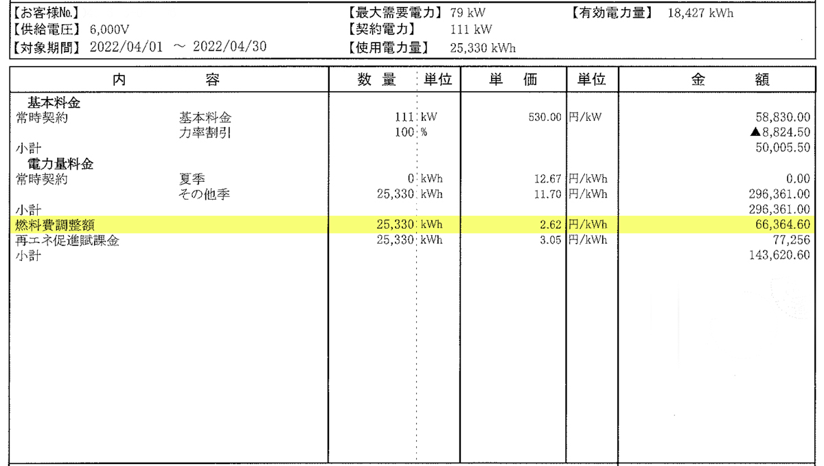 燃料調整費